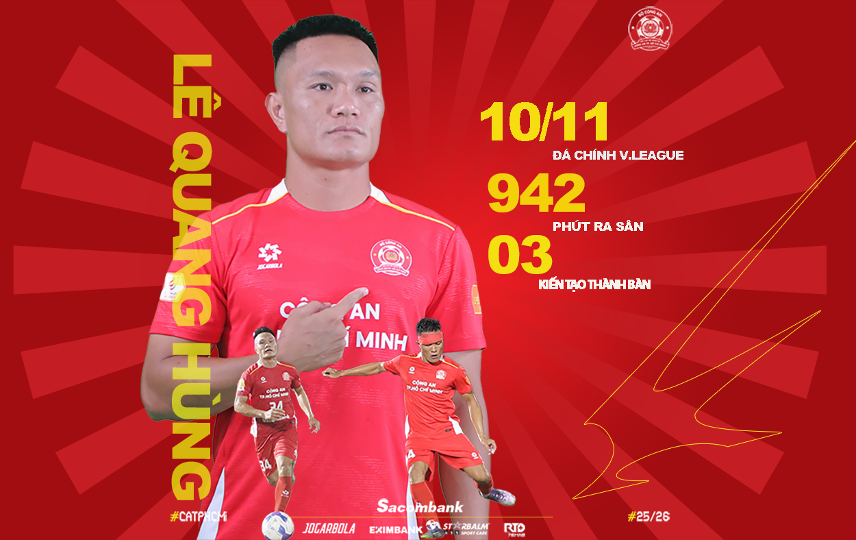 Hậu vệ Lê Quang Hùng: Gừng càng già... càng cay